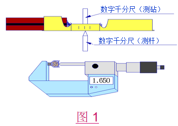 壓著高度測(cè)量
